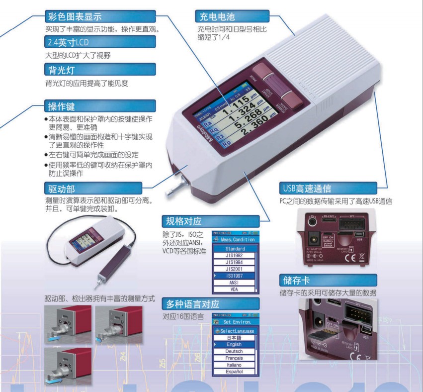 三豐粗糙度儀sj210型號|規格2